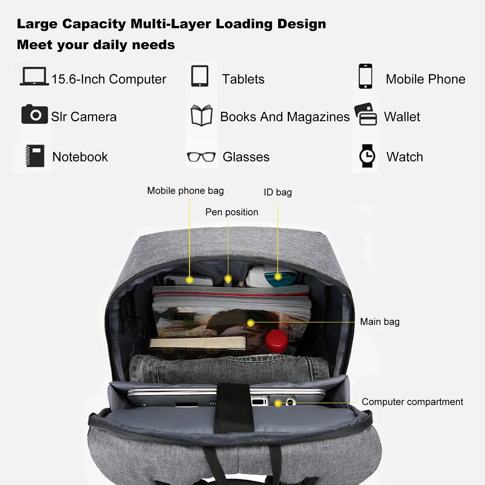 حقيبة ظهر للكمبيوتر المحمول مق - مراجعة Fashion Backpack Women وسعره