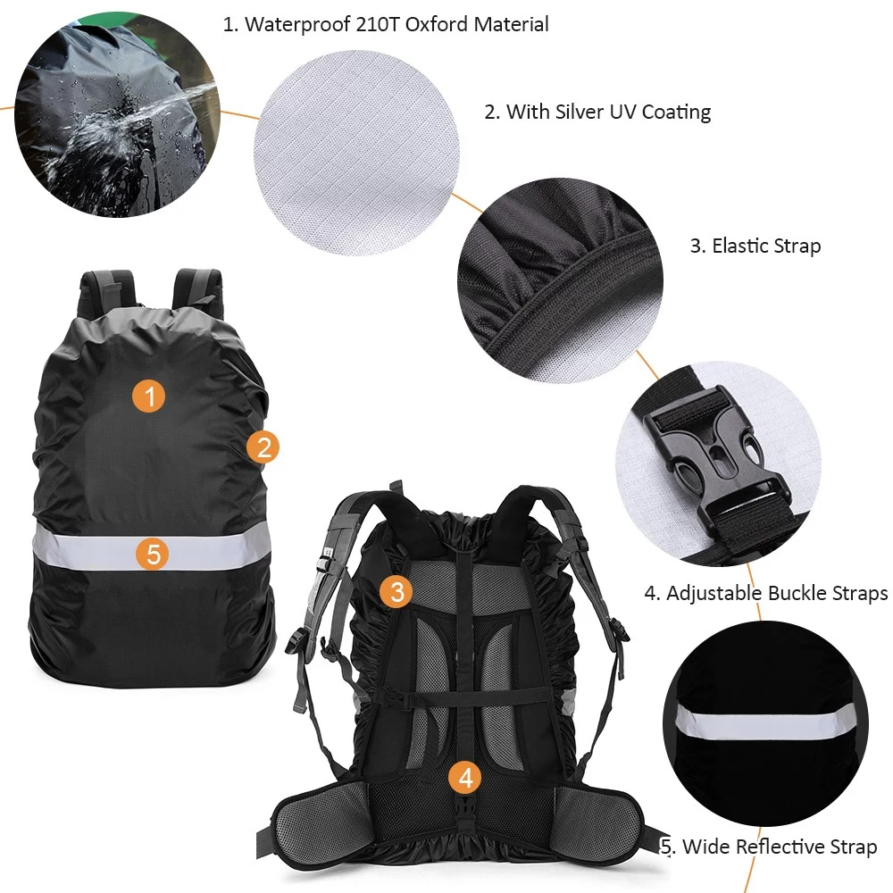 غطاء حقيبة ظهر مقاوم للماء مع  - مراجعة Rain Cover Backpack وسعره
