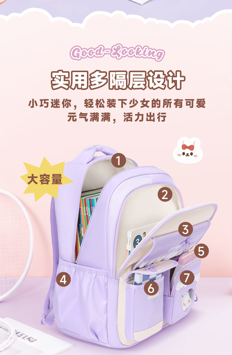 حقيبة ظهر لطلاب المدارس الابتد - مراجعة School Backpack Teen وسعره