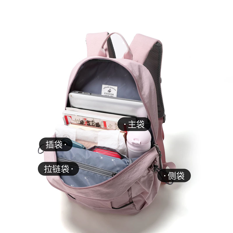 حقائب ظهر قماشية للنساء من EPO - مراجعة Canvas Backpack Casual وسعره