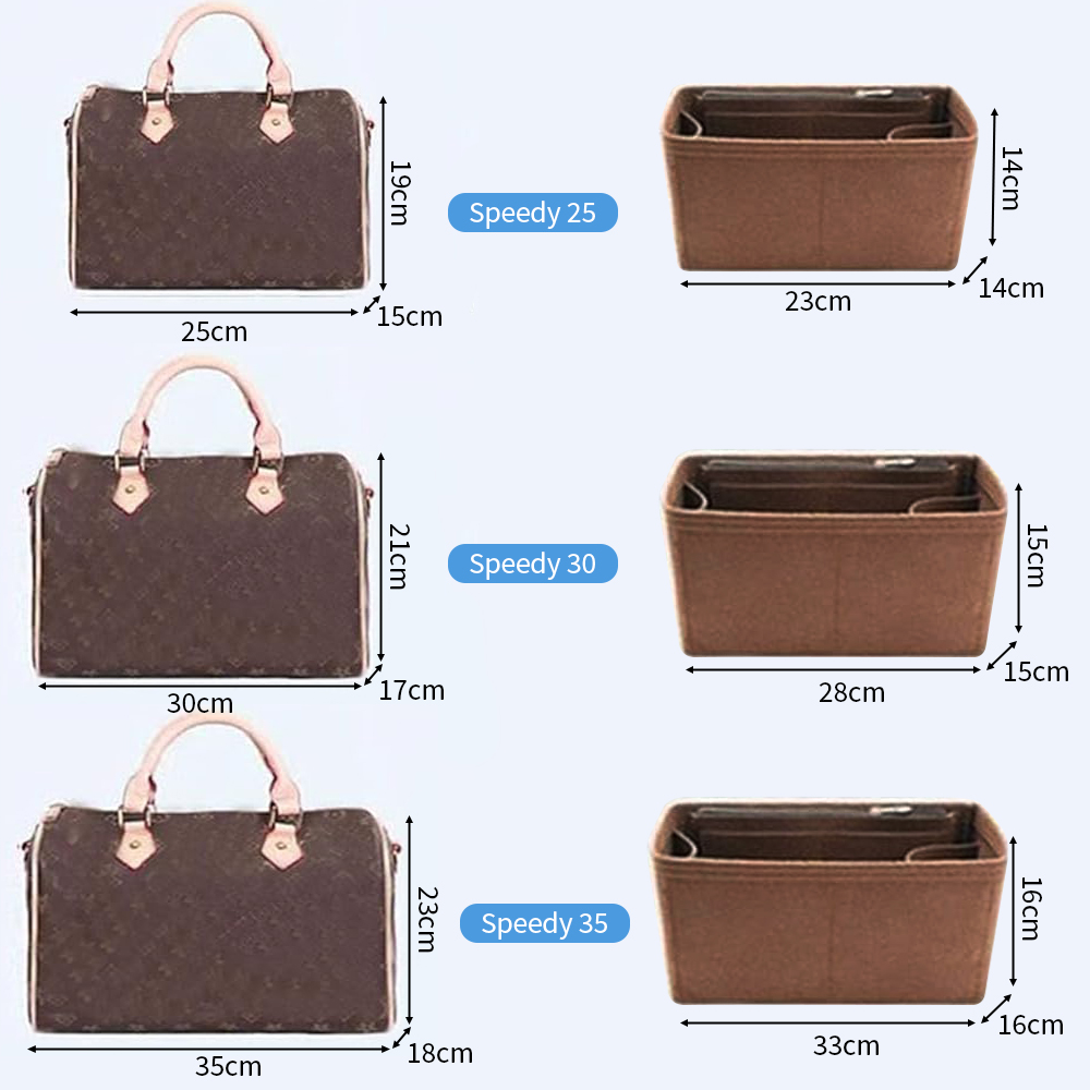 إدراجات المحفظة لإدراج منظم سر - مراجعة Backpack Insert Organizer وسعره