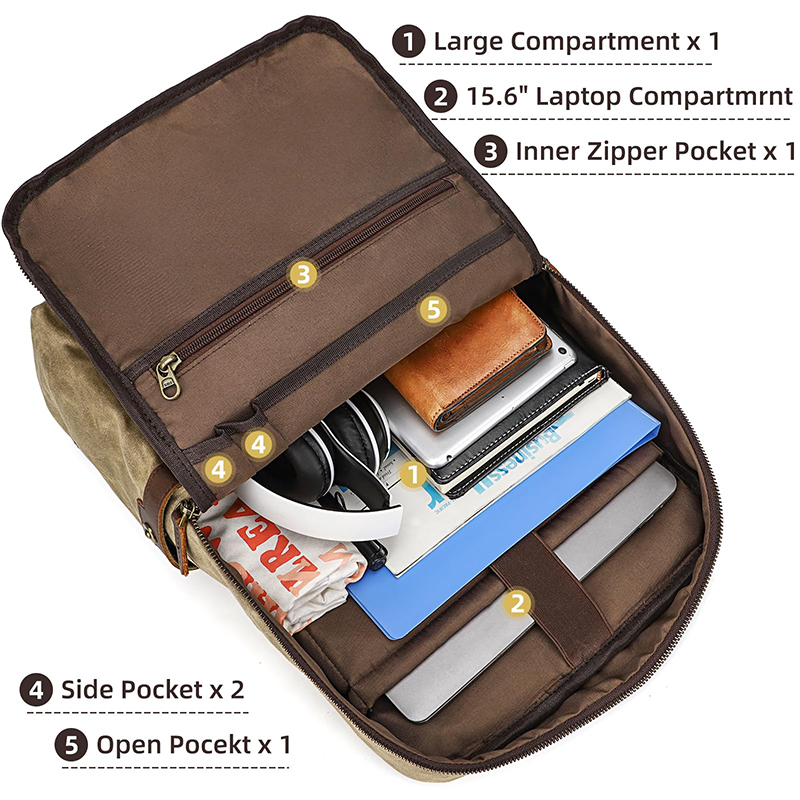 خمر 15.6 بوصة محمول على ظهره ا - مراجعة Canvas Backpack Casual وسعره